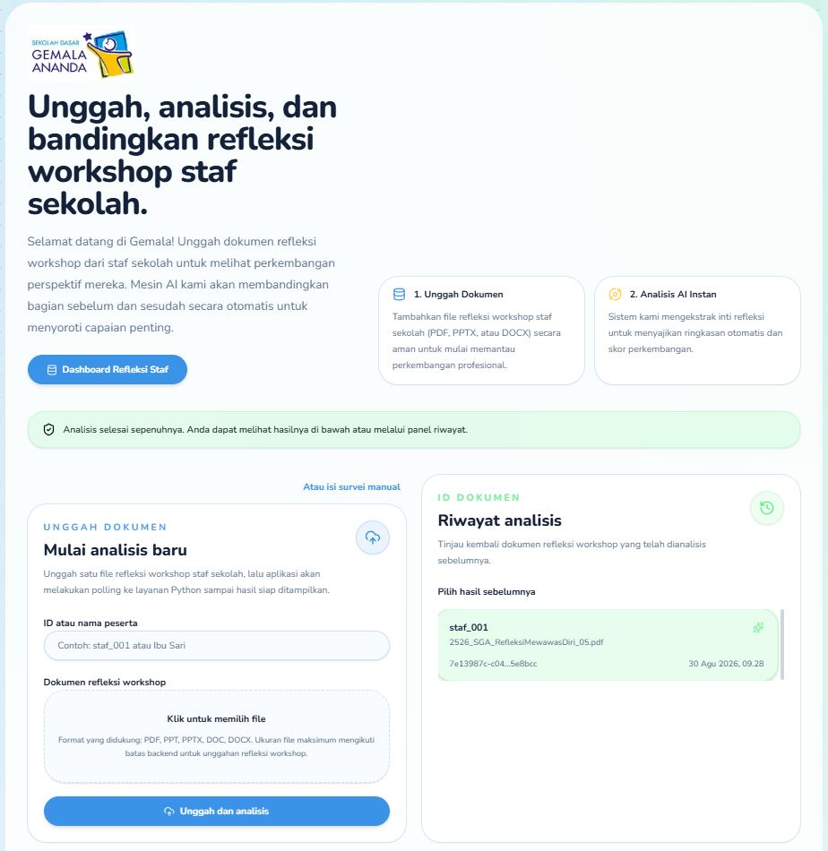 Gemala report 1