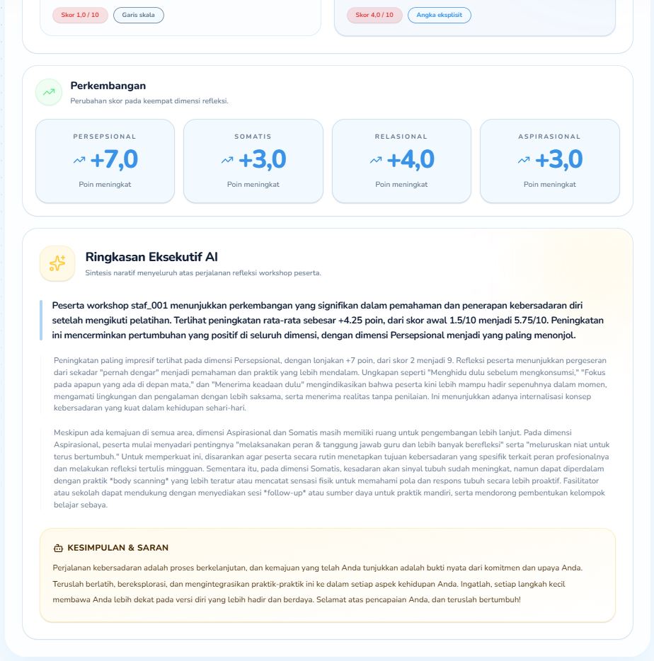 Gemala report 4