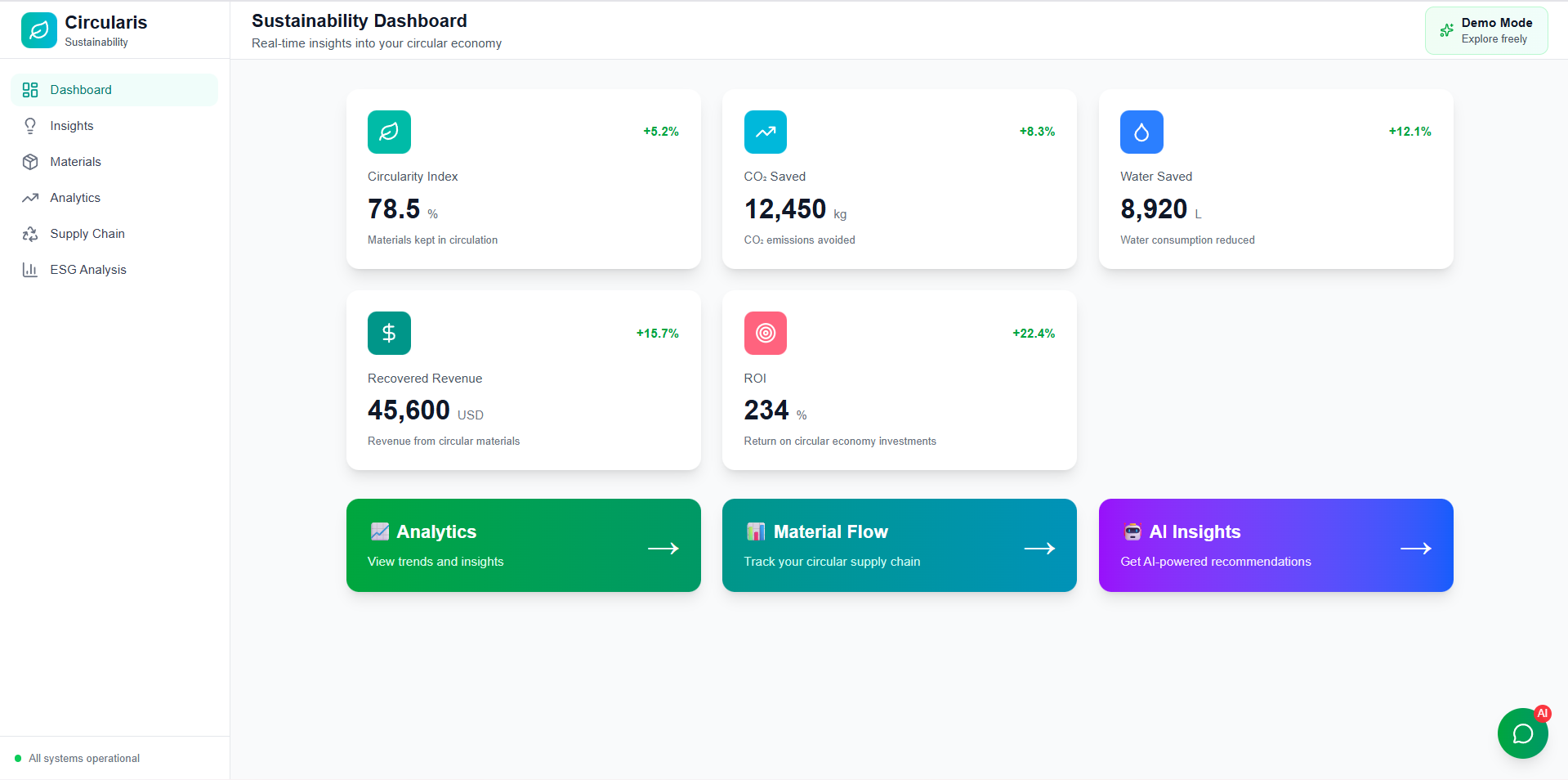 Circularis live demo screenshot