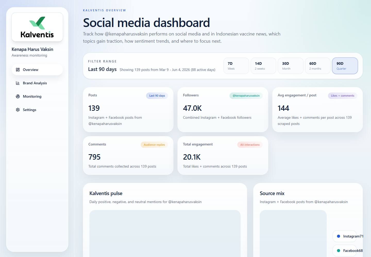 SocialDesk live demo screenshot